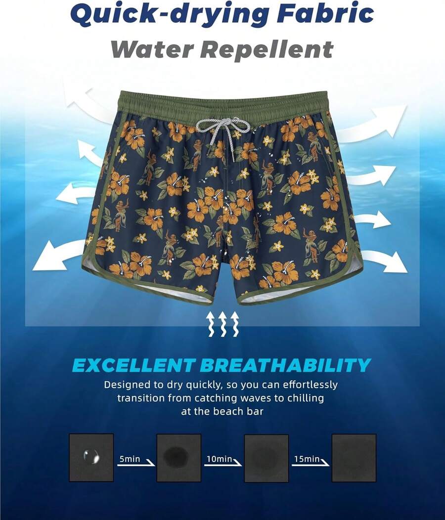 Mens Quick Dry Retro Swim Trun - Swim Trunk Quick Dry 评论和价格